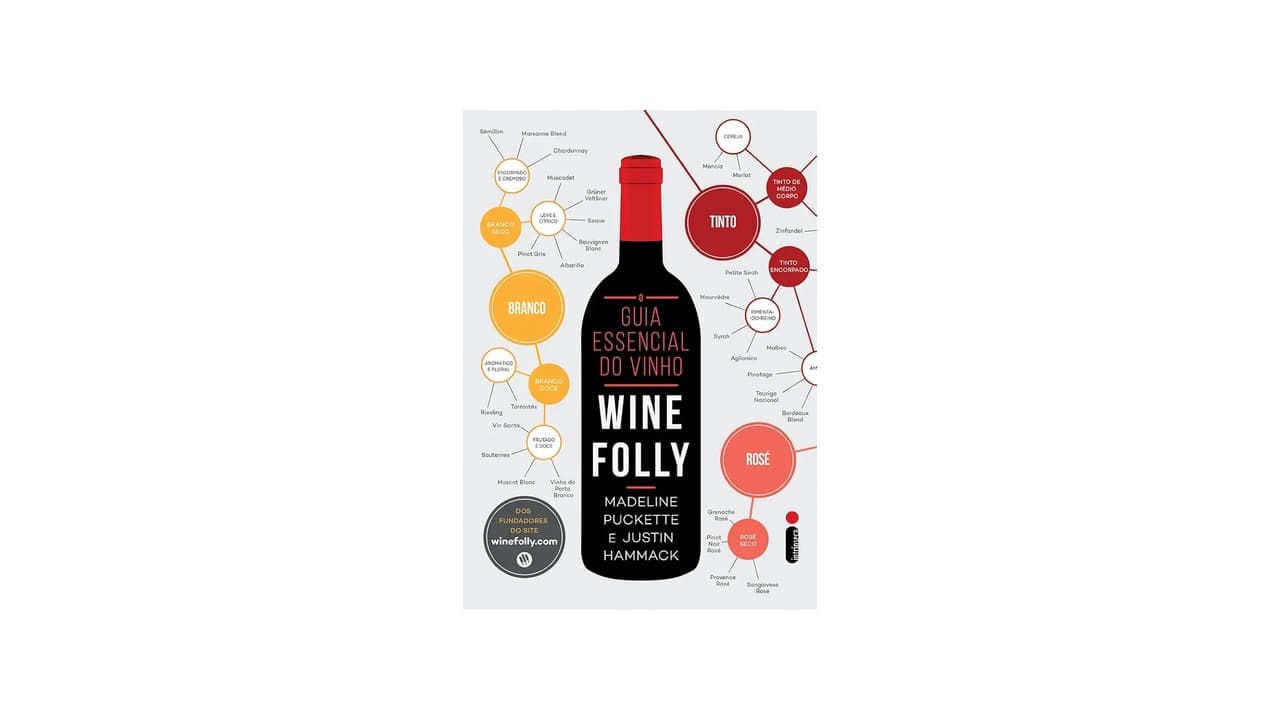 Melhor Vinho para Iniciantes: Guia Simples para Escolher
